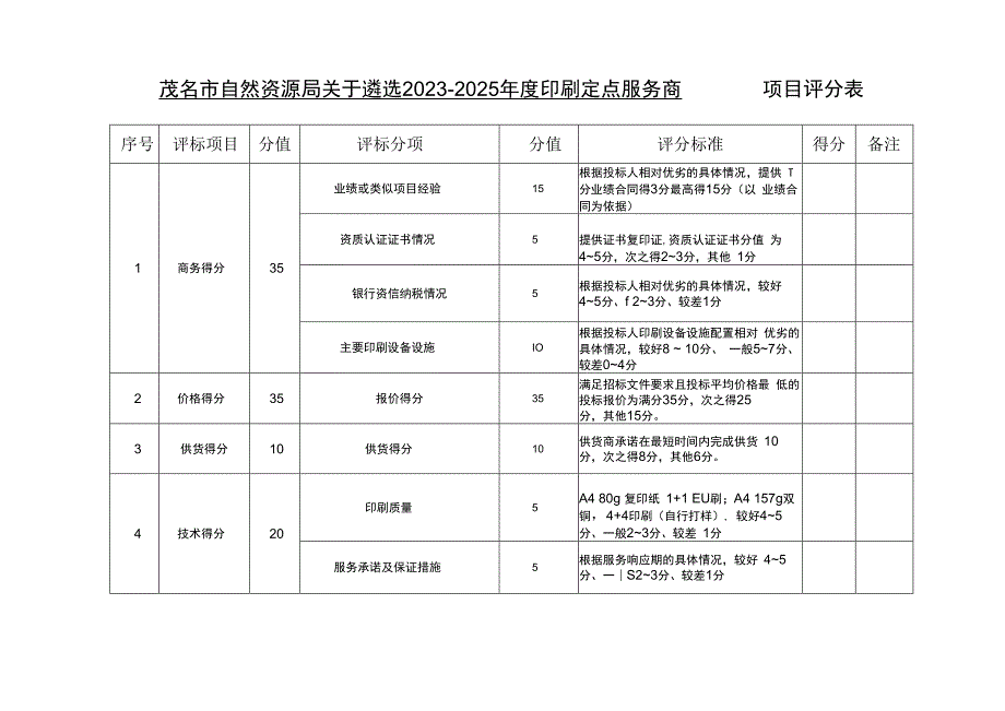 茂名市自然资源局关于遴选2023-2025年度印刷定点服务商项目评分表.docx_第1页