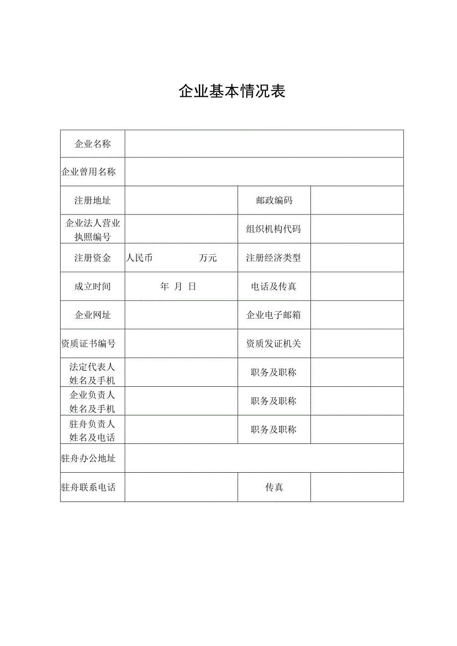 舟山市外来物业管理企业登记备案申请表.docx_第3页