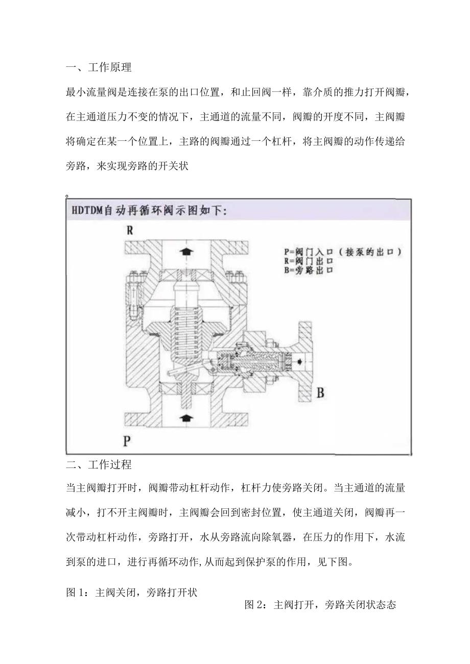 泵的最小流量阀.docx_第1页