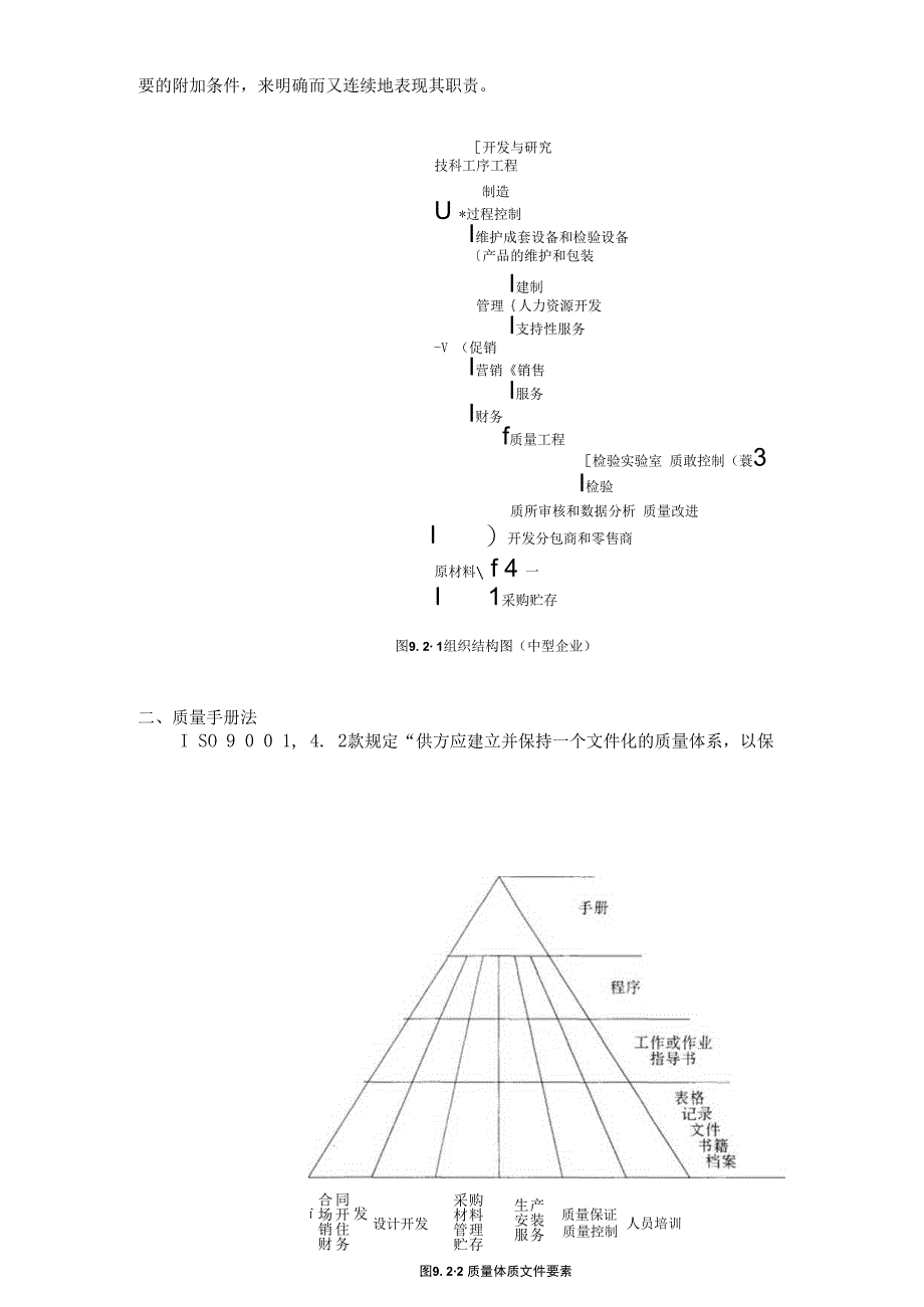 质量经理管理手册(doc 88).docx_第2页