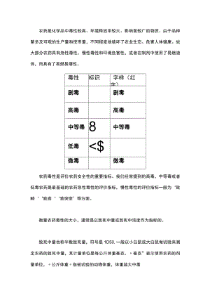 科普：农药毒性分类.docx