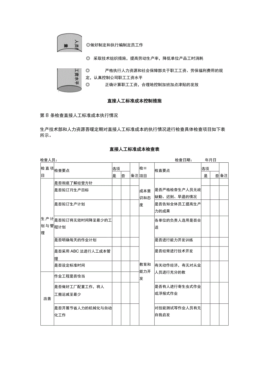 直接人工成本控制办法.docx_第3页