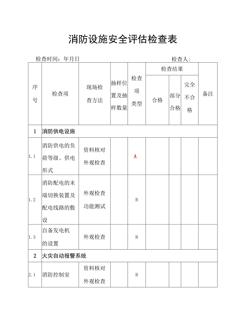 消防设施设备安全评估检查表.docx_第1页