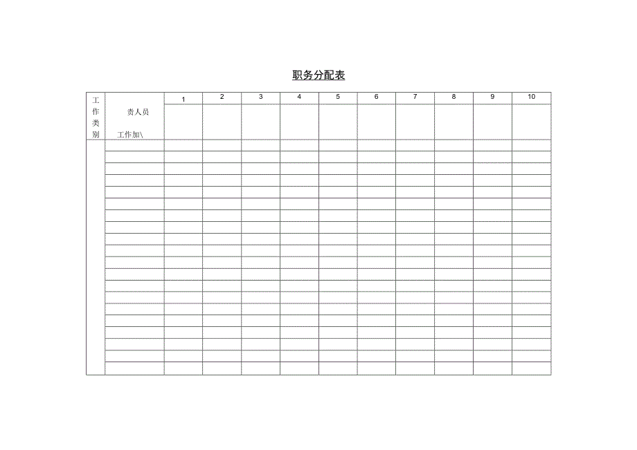 职务分配表、部门工作分类表、部门工作分配表、职员签到簿.docx_第1页