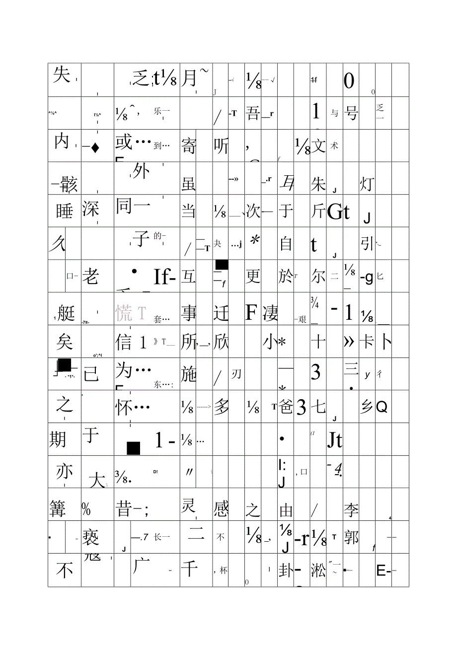 兰亭集序田字格描红字帖（可编辑打印）.docx_第2页