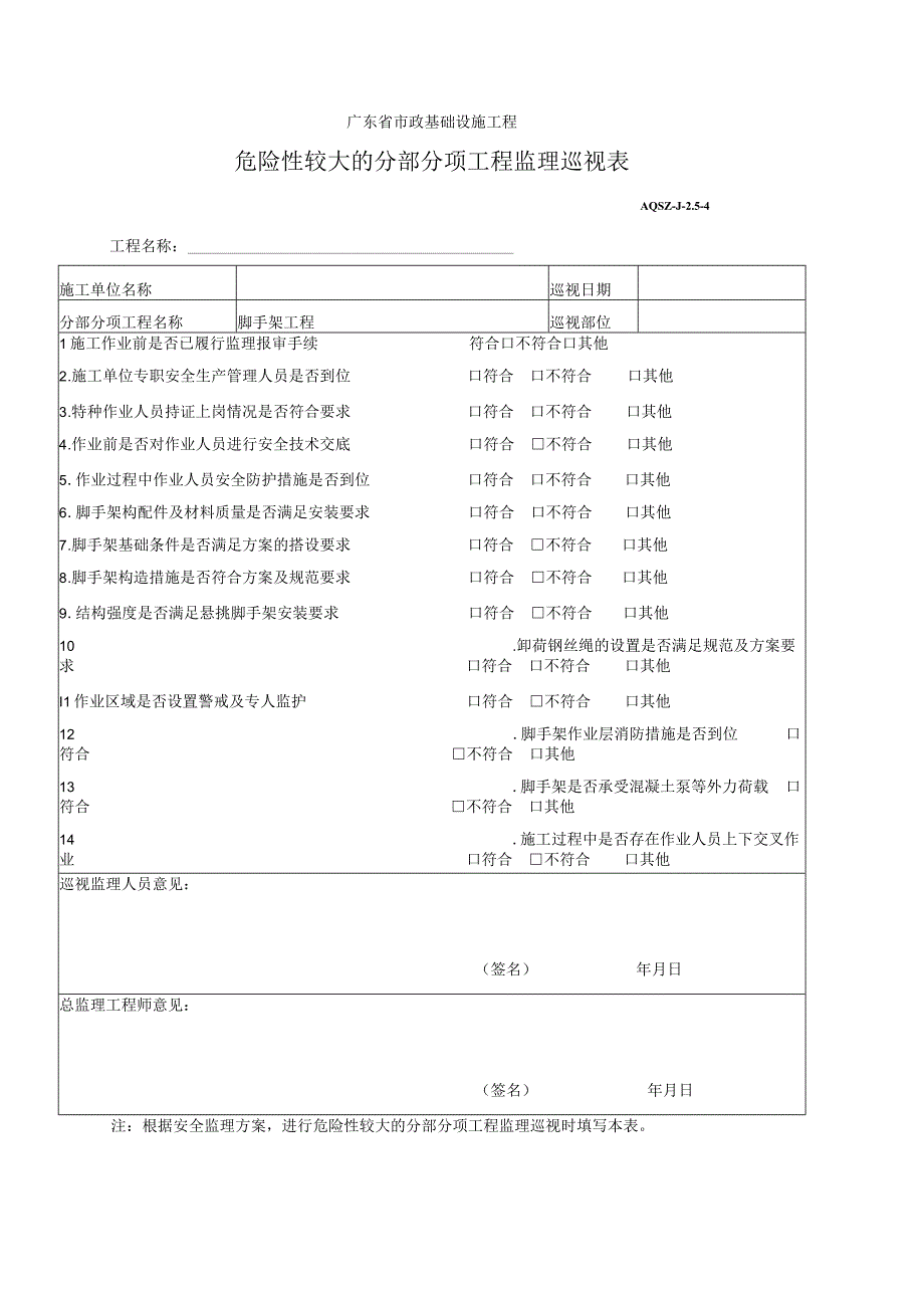 危险性较大的分部分项工程监理巡视表-脚手架工程.docx_第1页