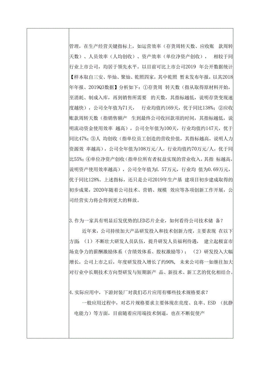 证券代码300708证券简称聚灿光电聚灿光电科技股份有限公司投资者关系活动记录表.docx_第2页