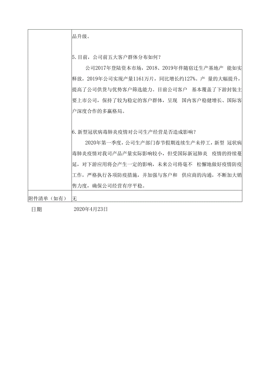 证券代码300708证券简称聚灿光电聚灿光电科技股份有限公司投资者关系活动记录表.docx_第3页