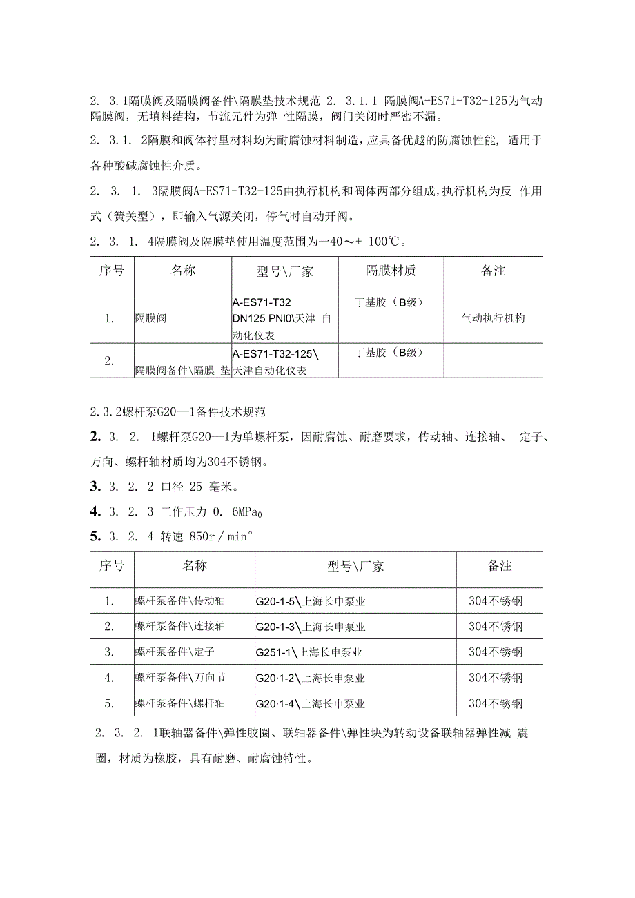 螺杆泵备件等采购技术规范.docx_第3页