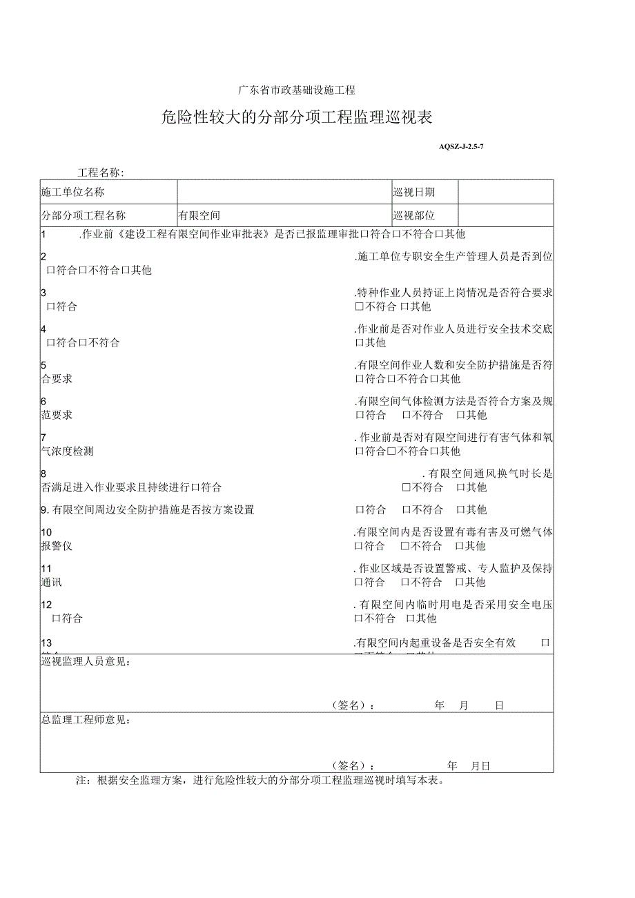 危险性较大的分部分项工程监理巡视表-有限空间.docx_第1页