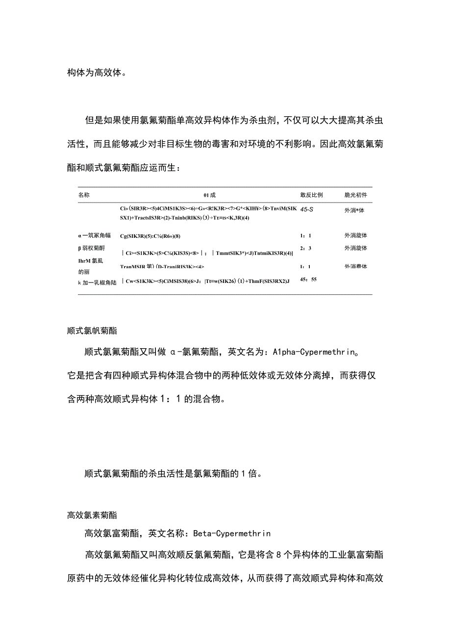 氯氰菊酯高效氯氰菊酯 顺式氯氰菊酯区别.docx_第3页