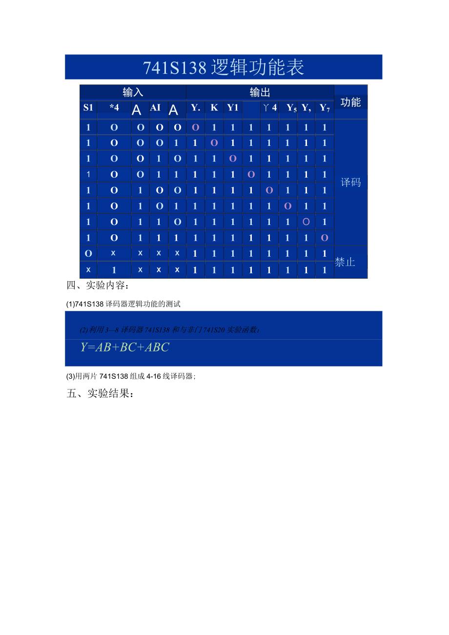 数字电路实验报告西北工业大学(译码器.编码器)-肖辉.docx_第3页