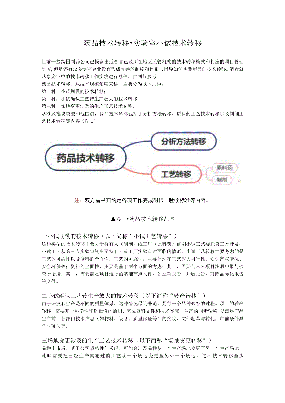 药品技术转移-实验室小试技术转移.docx_第1页