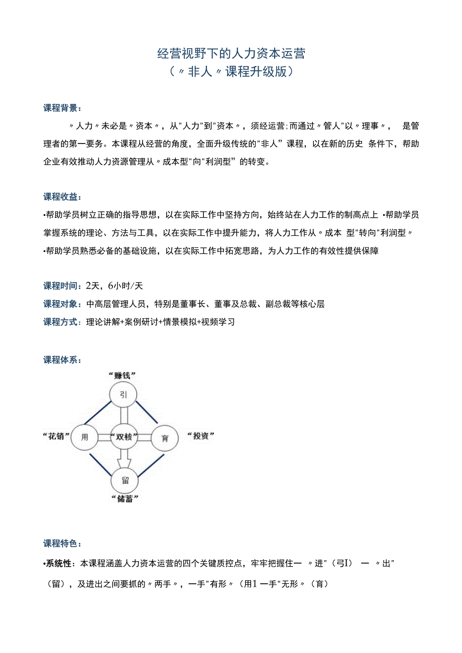 经营视野下的人力资本运营“非人”课程升级版.docx_第1页