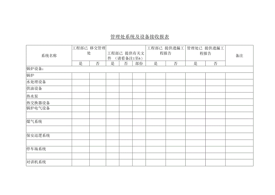 管理处系统及设备接收报表.docx_第3页