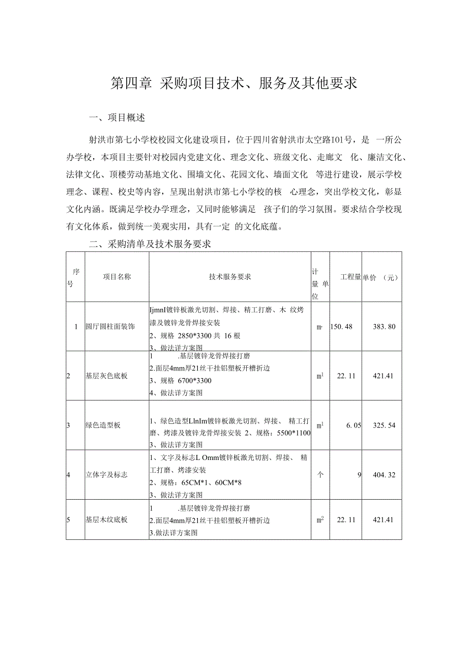 第四章采购项目技术、服务及其他要求.docx_第1页