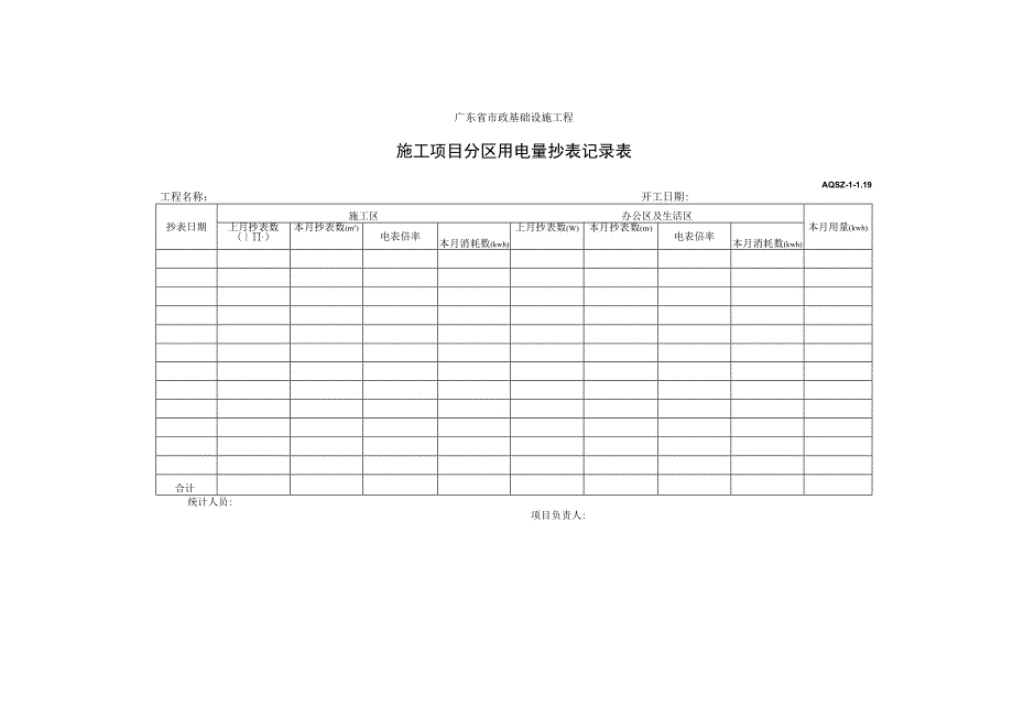 施工项目分区用电量抄表记录表.docx_第1页