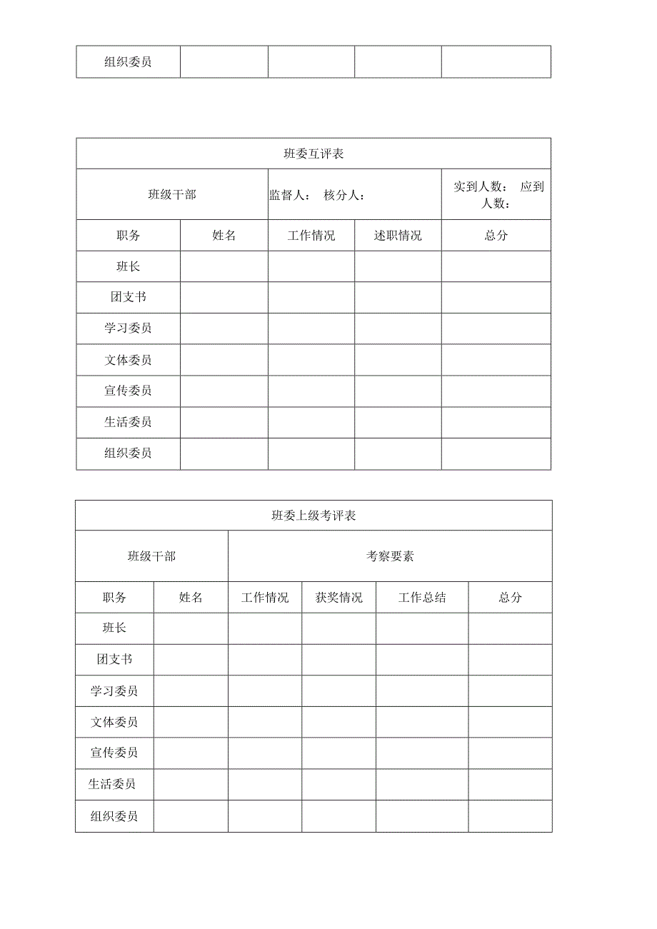 班级干部期终考核方案.docx_第3页