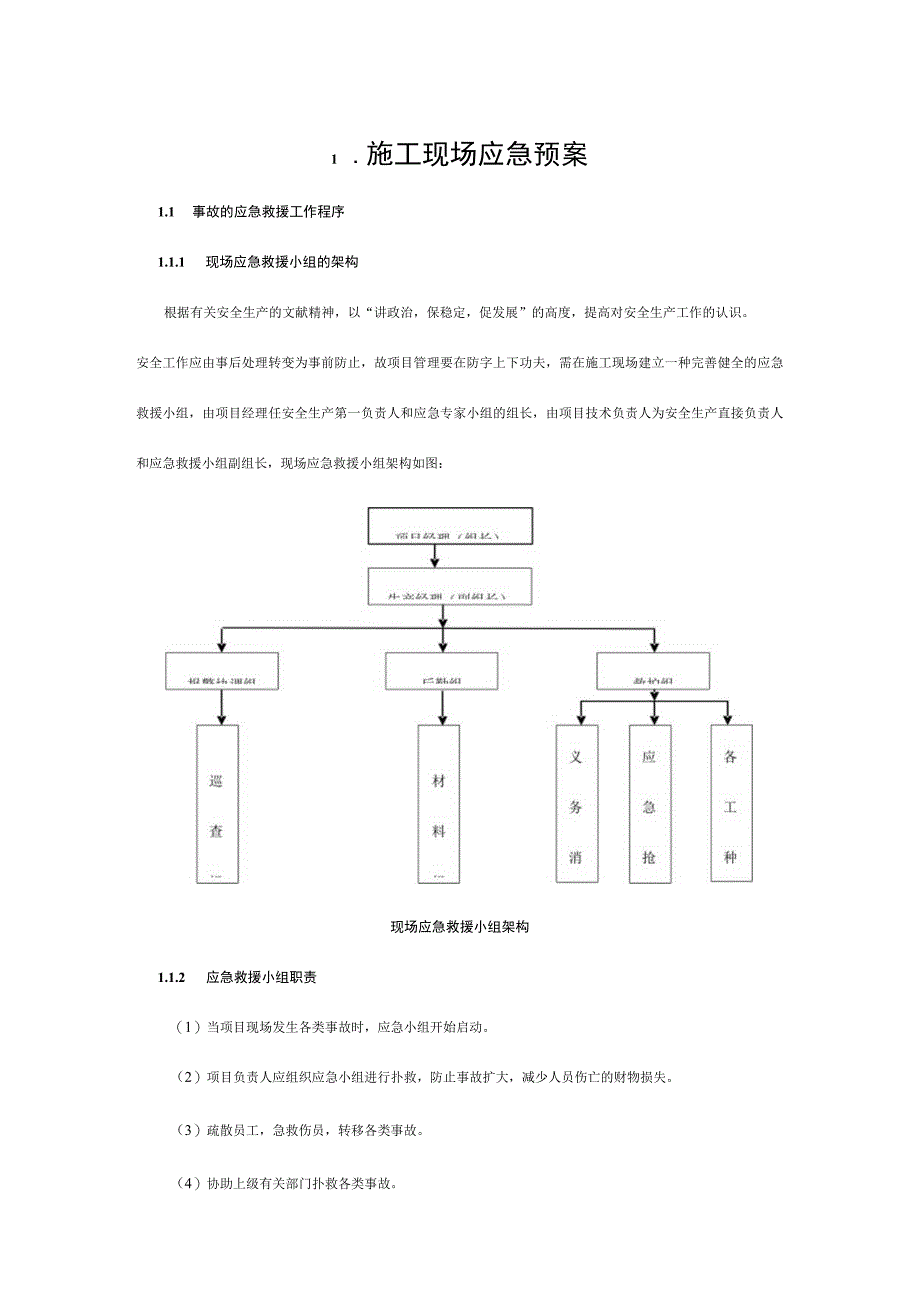 施工现场紧急应变方案模板.docx_第1页