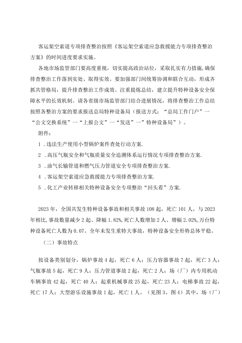 关于2023年开展特种设备安全隐患排查整治的决定.docx_第3页