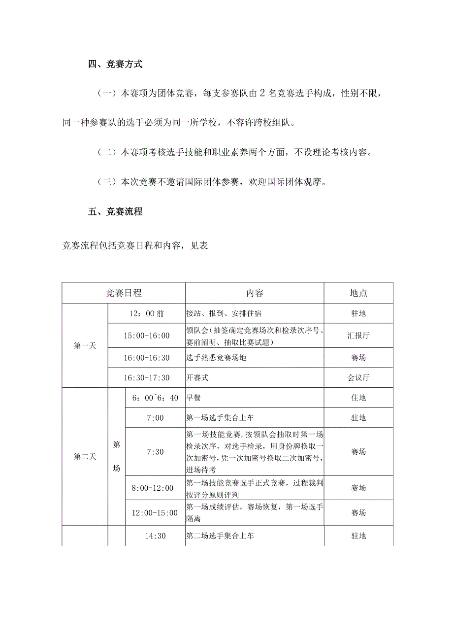 楼宇智能化系统安装调试规程.docx_第3页