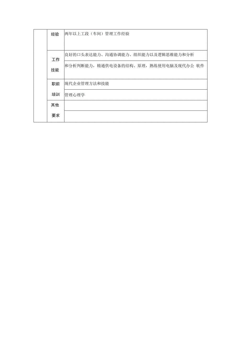 设备副厂长职位说明书.docx_第3页