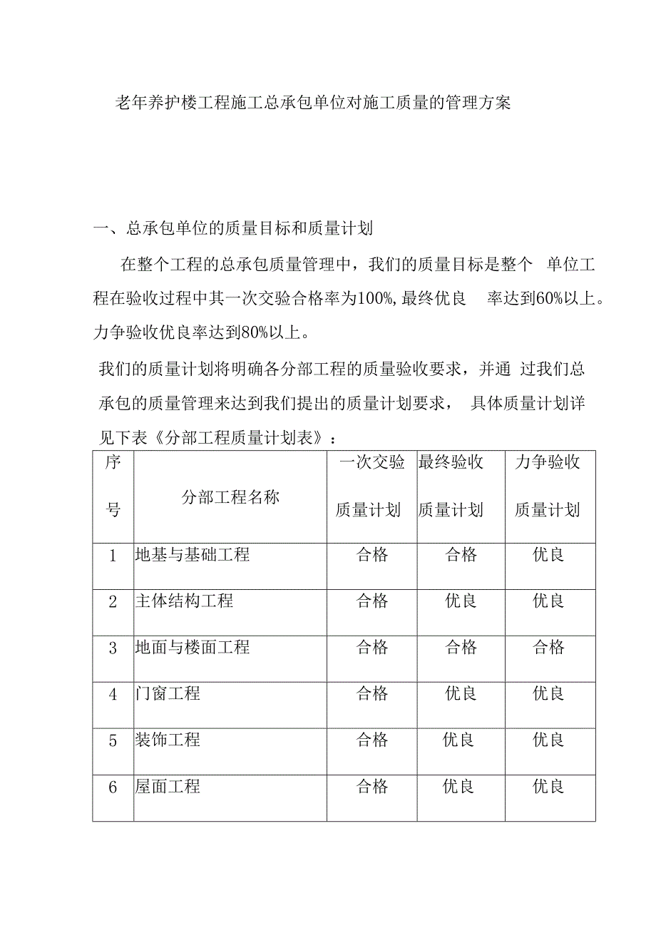 老年养护楼工程施工总承包单位对施工质量的管理方案.docx_第1页