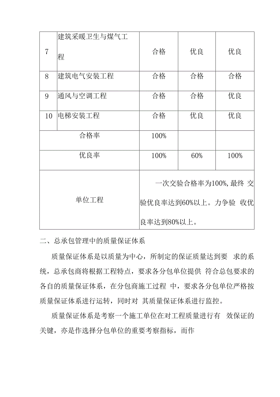 老年养护楼工程施工总承包单位对施工质量的管理方案.docx_第2页