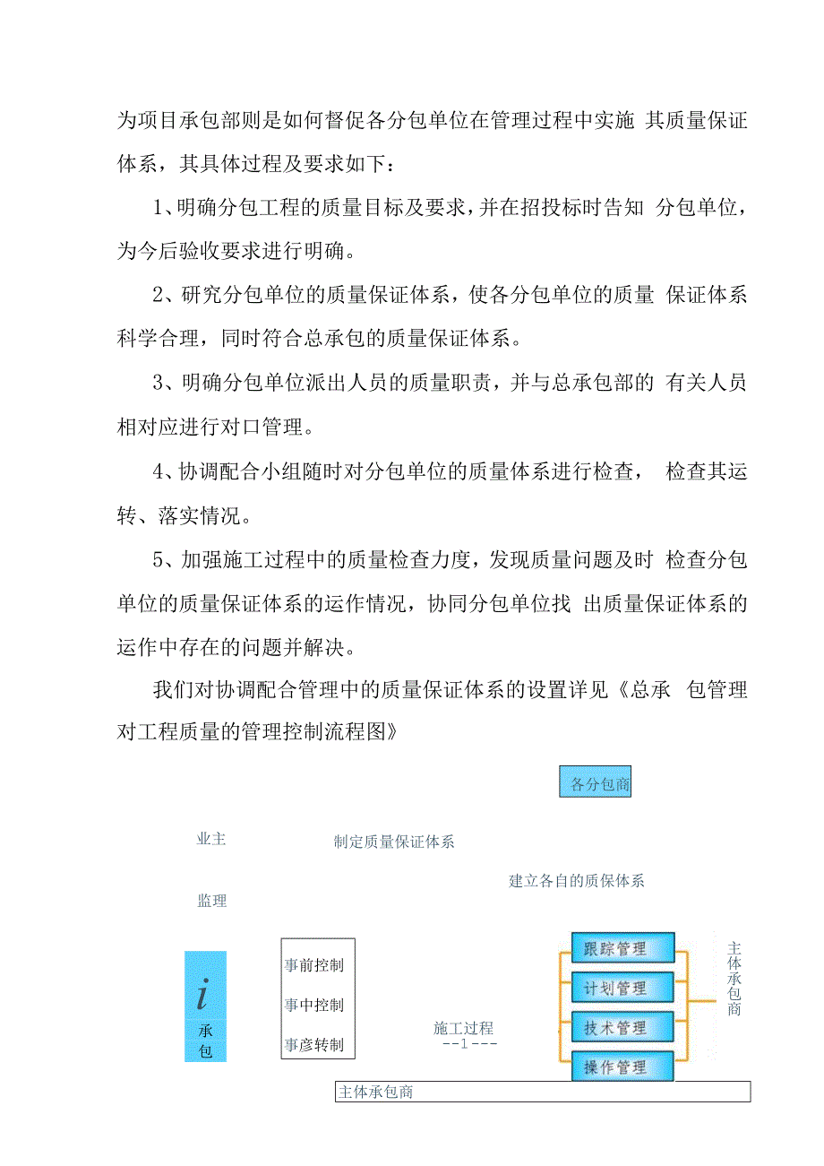 老年养护楼工程施工总承包单位对施工质量的管理方案.docx_第3页