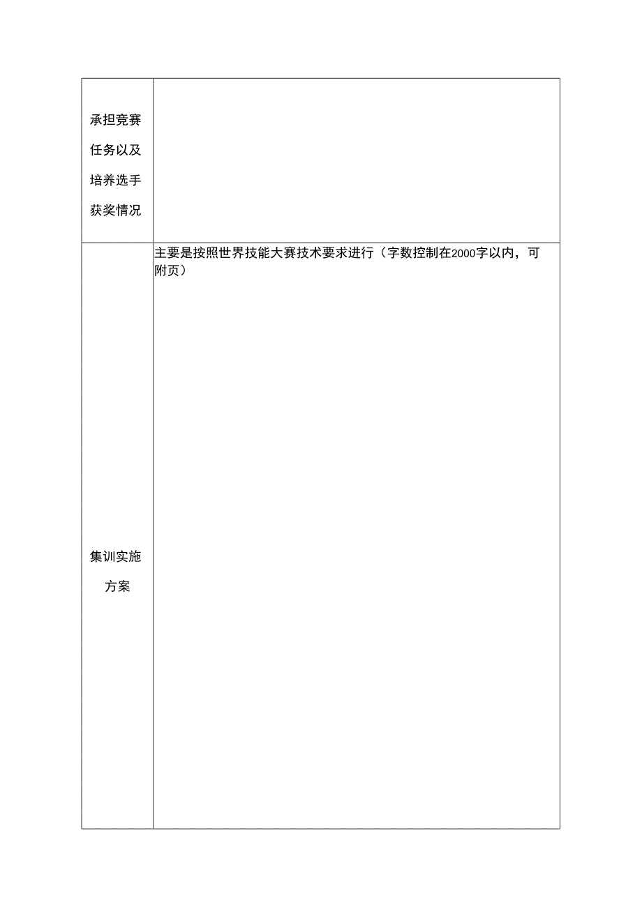 第47届世界技能大赛福建集训基地申报表.docx_第3页