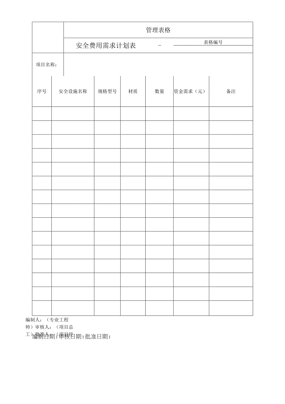 安全费用需求计划表.docx_第1页