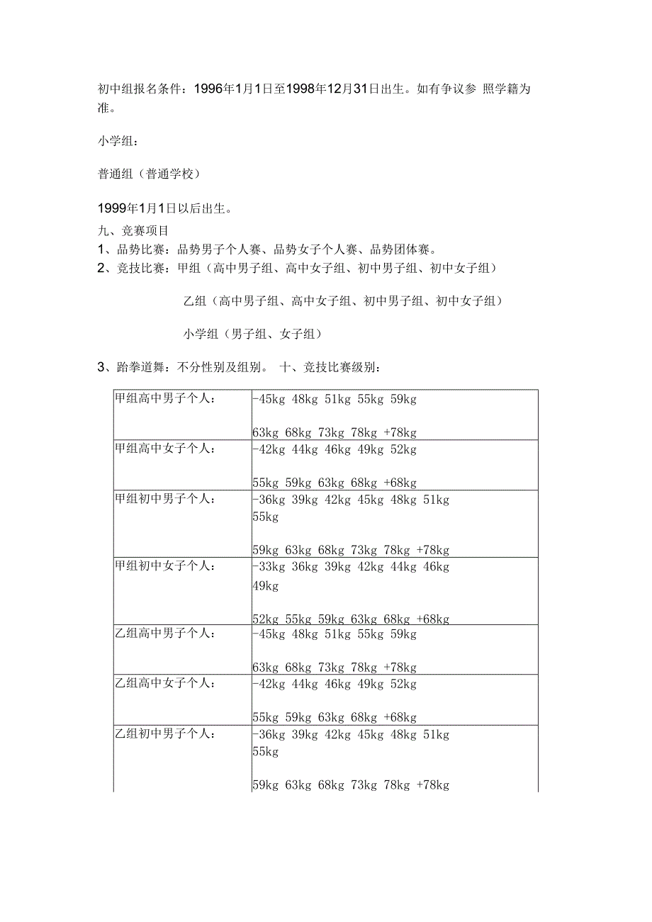 第六届中国中学生跆拳道锦标赛东北区竞赛规程.docx_第3页