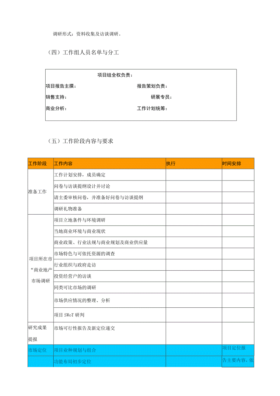 商业地产可行性研究实际操作精简版.docx_第2页