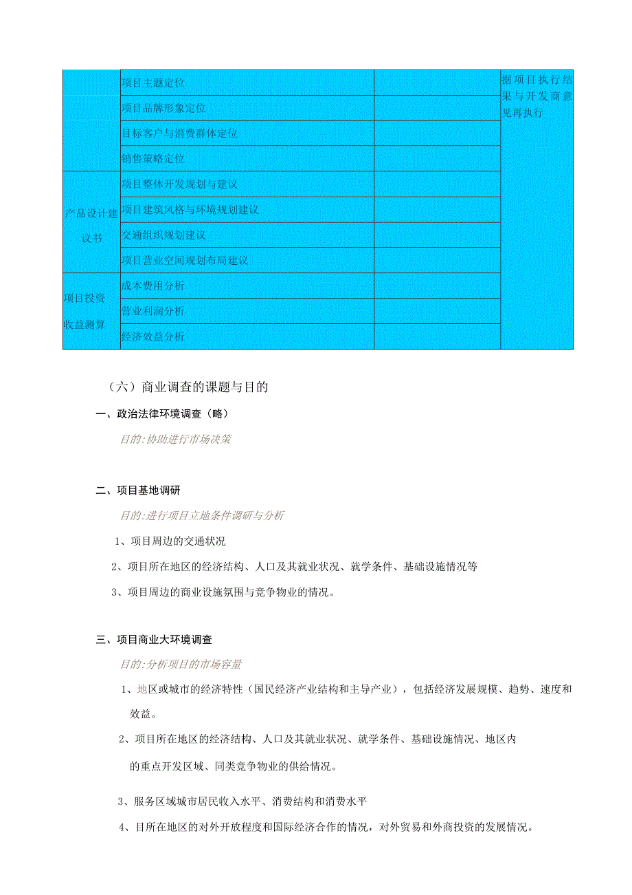 商业地产可行性研究实际操作精简版.docx_第3页