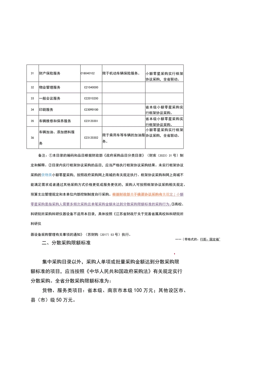 江苏省2024年政府集中采购目录及标准.docx_第3页