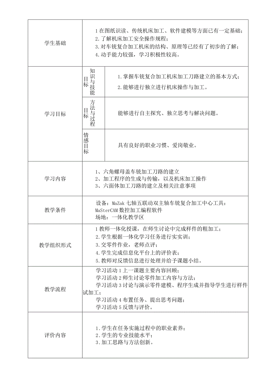 六角螺母盖的多轴加工教学设计方案.docx_第2页