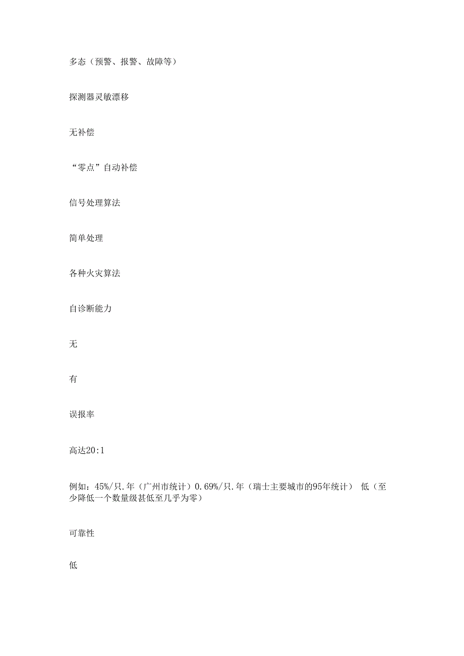 火灾自动报警设备设计造型导则(doc9).docx_第3页