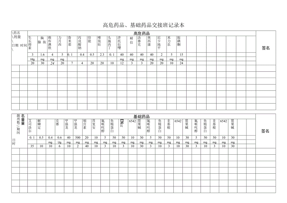 病房药品交接班记录本.docx_第1页