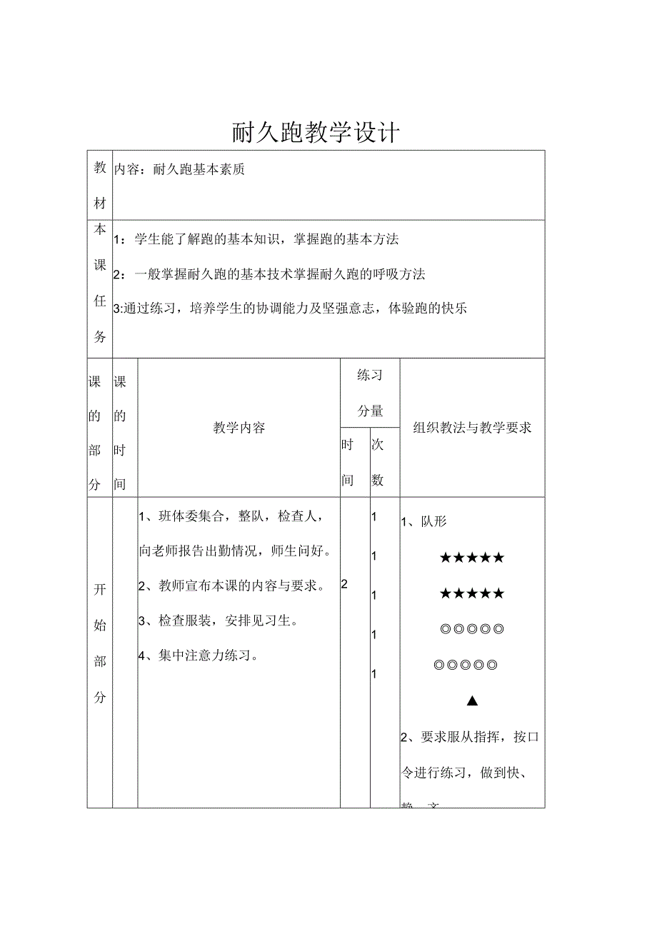 耐久跑教学设计教案.docx_第1页