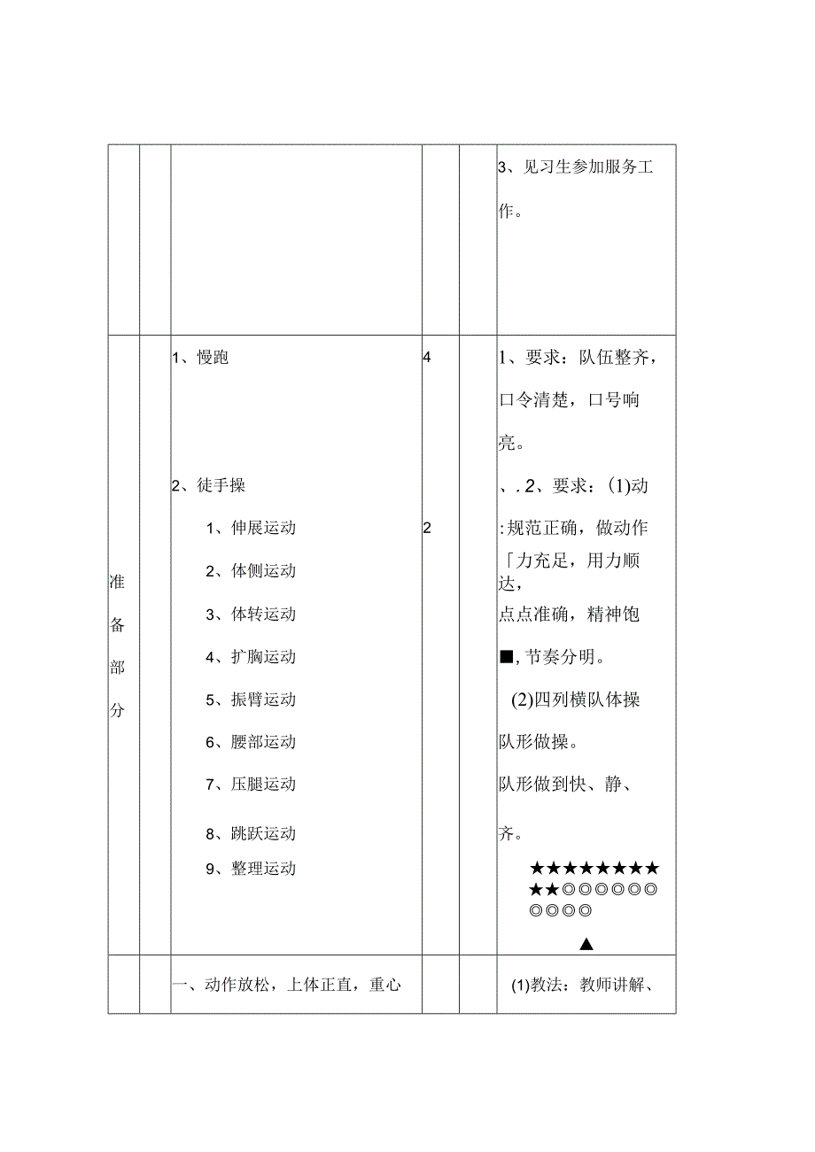 耐久跑教学设计教案.docx_第2页