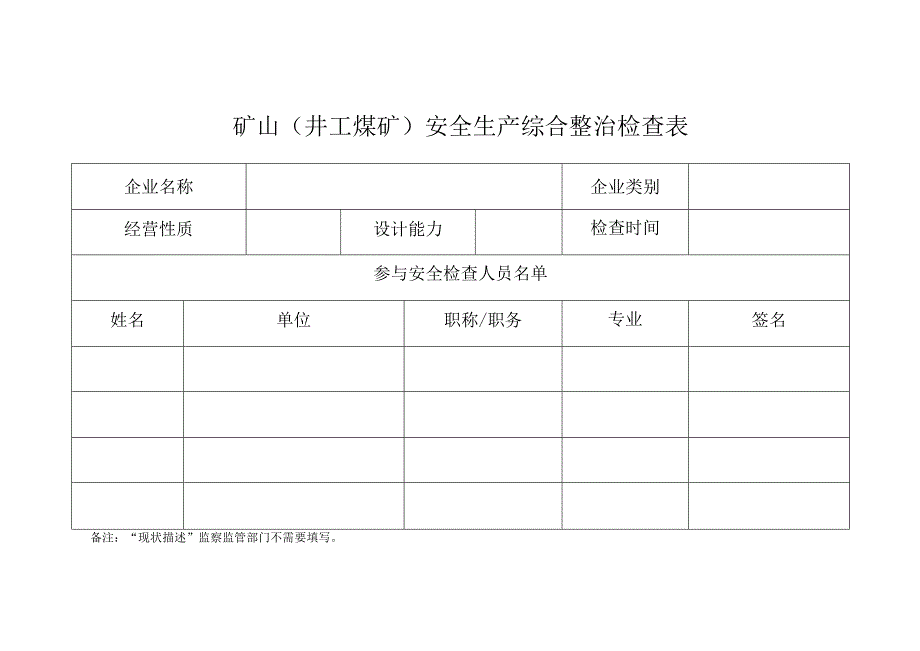 矿山（井工煤矿）安全生产综合整治检查表.docx_第1页