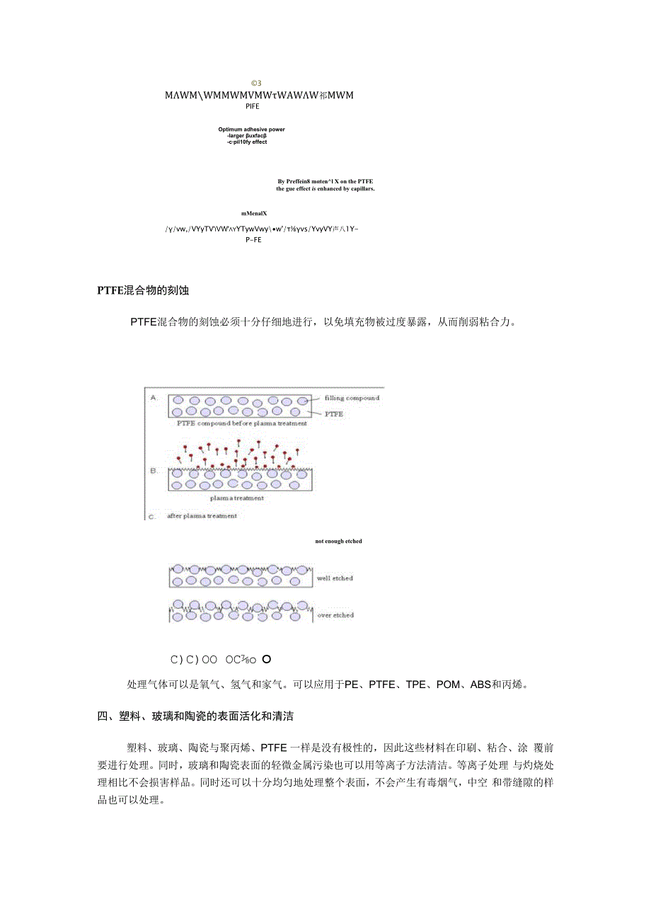 等离子清洗机应用及原理金属表面去油及清洁.docx_第3页