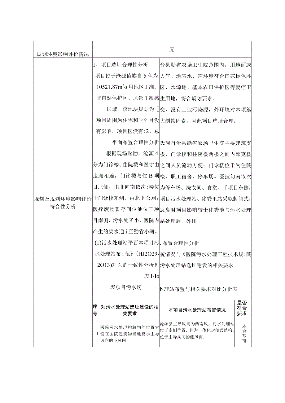 沧源佤族自治县勐省农场卫生院建设项目环评报告.docx_第3页