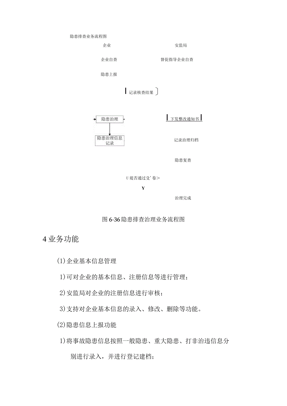 安全隐患排查治理系统建设方案.docx_第2页