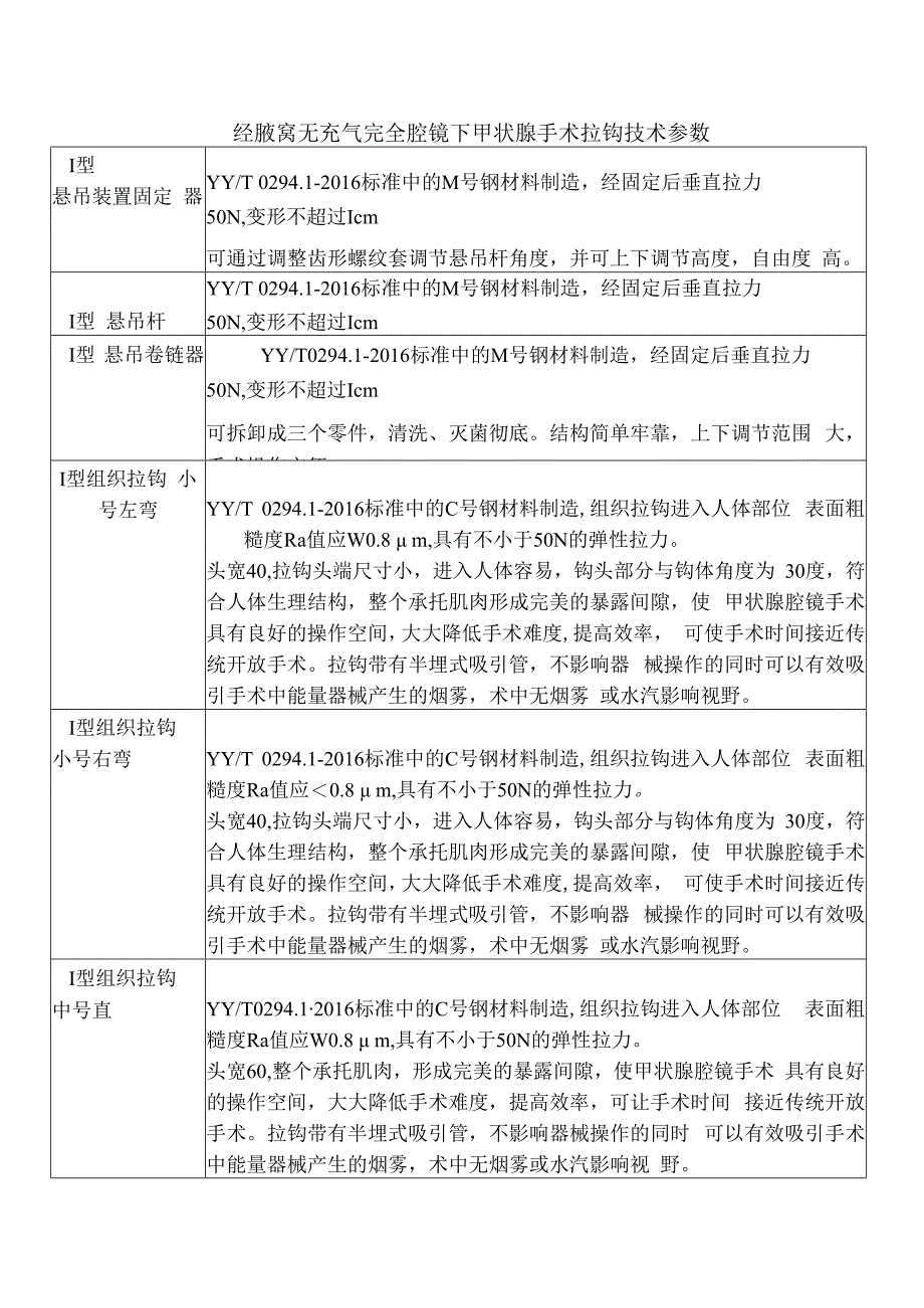 经腋窝无充气完全腔镜下甲状腺手术拉钩技术参数.docx_第1页