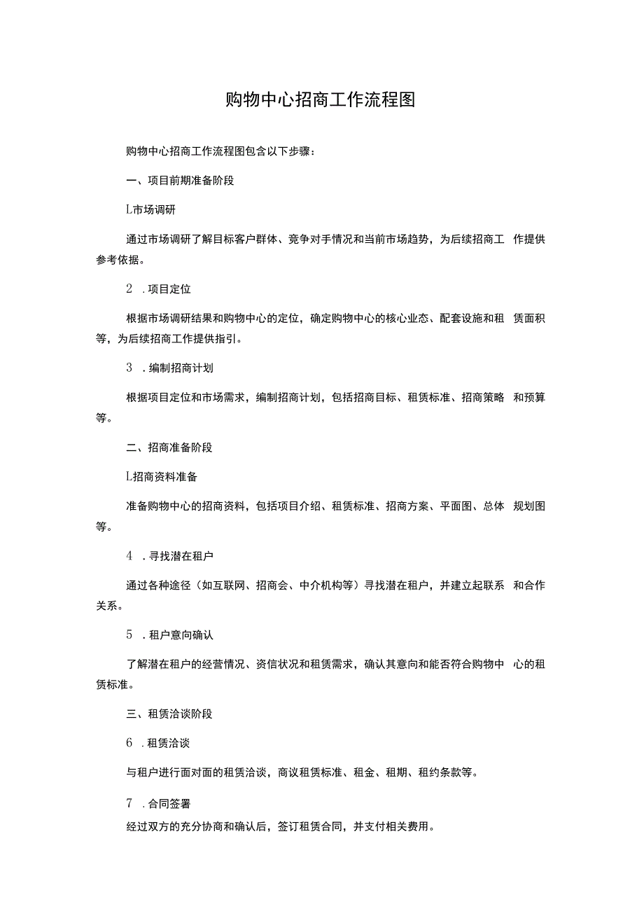 购物中心招商工作流程图.docx_第1页