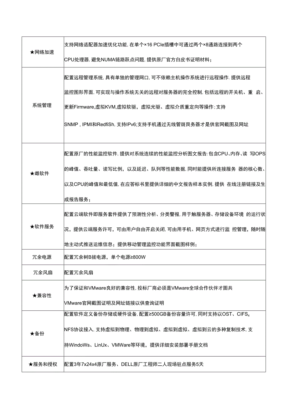 虚拟化服务器设备技术参数需求.docx_第3页