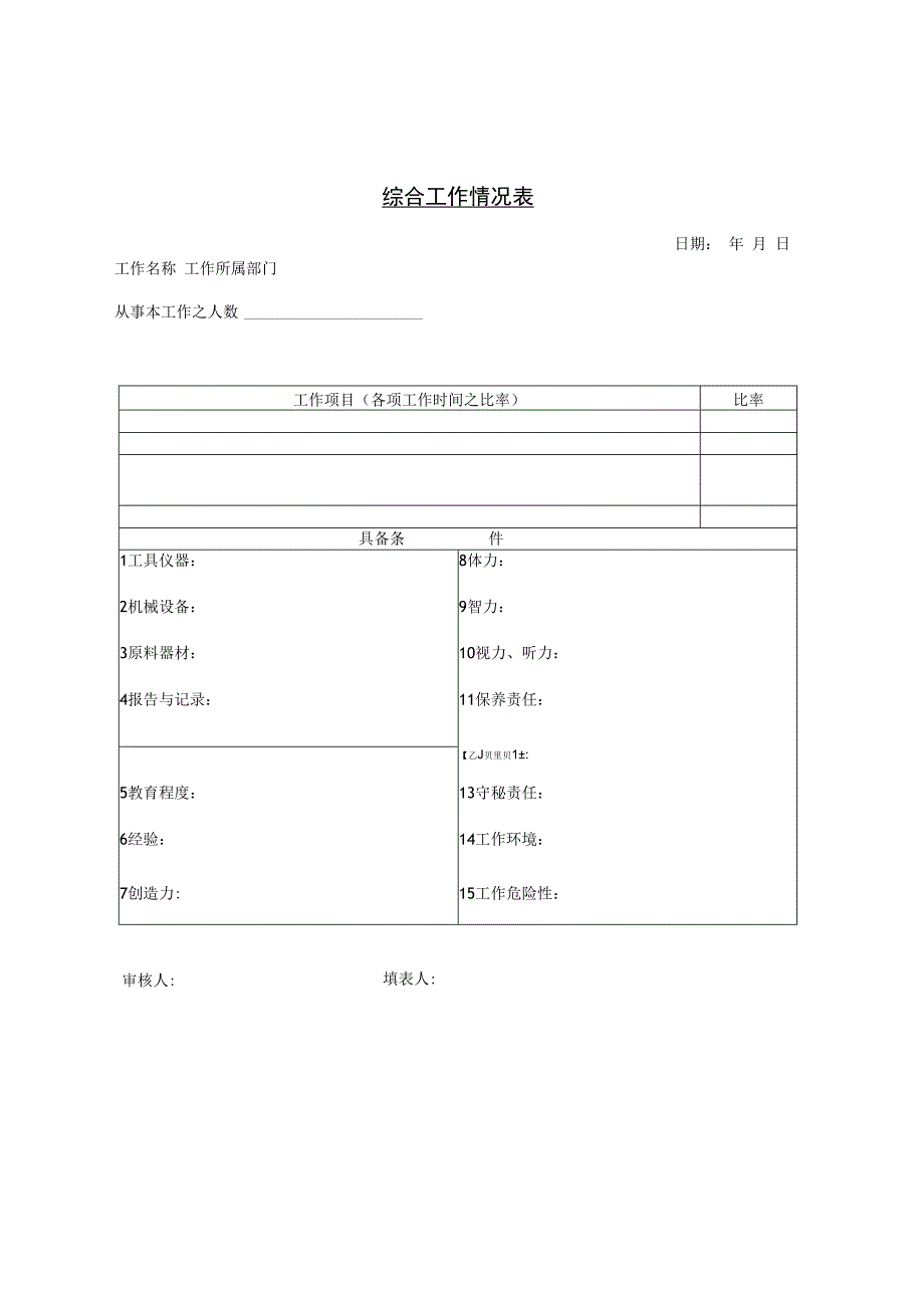 综合工作情况表和总务部门业务能力分析表.docx_第1页