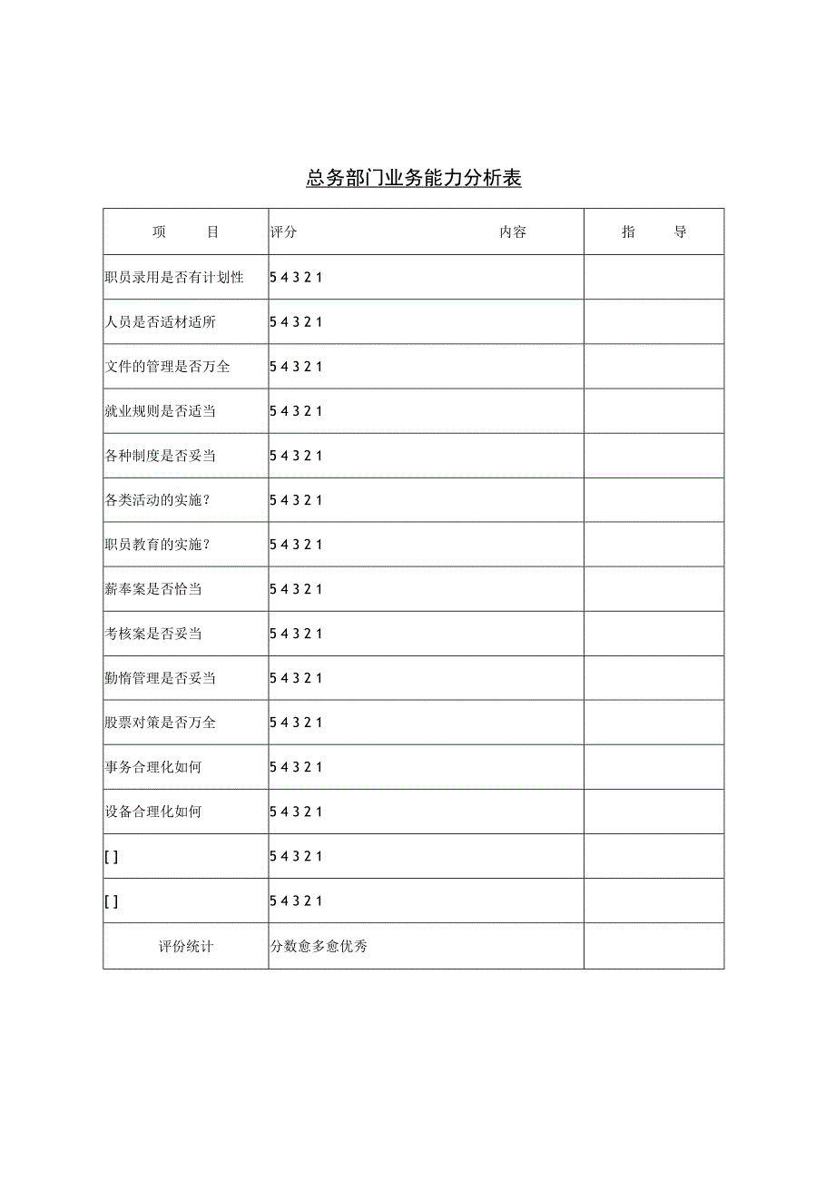 综合工作情况表和总务部门业务能力分析表.docx_第2页