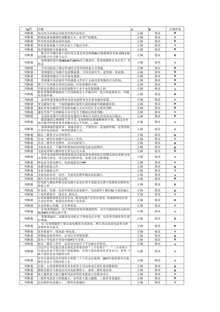 综采维修电工题库.docx_第1页